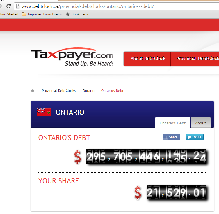 2016-03-17 09_36_51-Canada's National Debt Clock _ The Canadian Taxpayers Federation