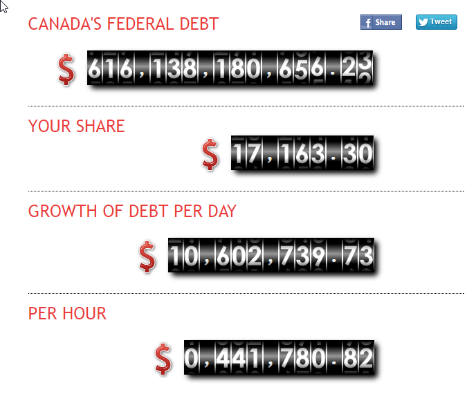 2016-03-25 04_04_11-Canada's National Debt Clock _ The Canadian Taxpayers Federation
