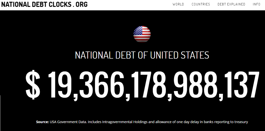 2016-08-15 04_01_46-US Debt Clock __ National Debt of United States