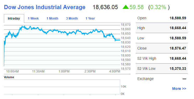 2016-08-16 03_28_29-Financial Post _ Canadian Business News, Investing and Commentary