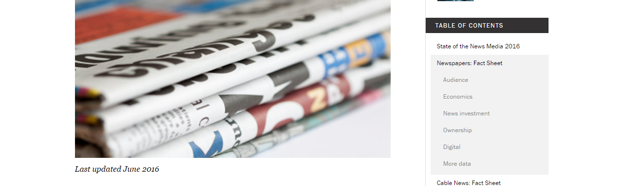 2016-09-16-05_18_18-newspapers_-fact-sheet-_-pew-research-center